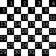 Checker board numbering 1-32 Checker board numbering 1-32